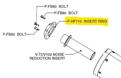 INSERT RING | AKRAPOVIC-P-HF710